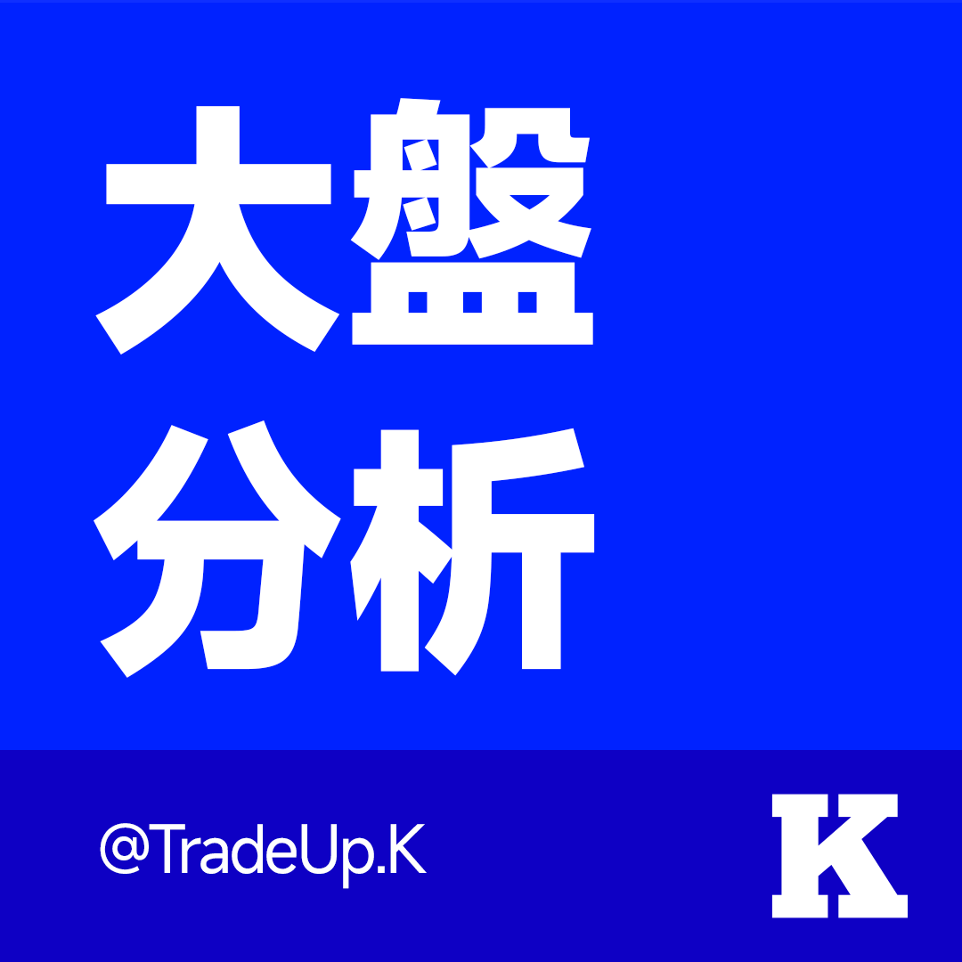 【2025年1月16日】K的大盤分析